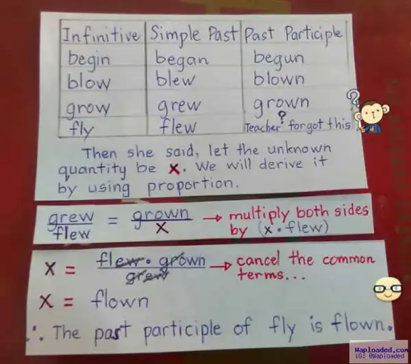 Creativity?? When A Maths Teacher Is Asked To Teach English Language (See Photo)